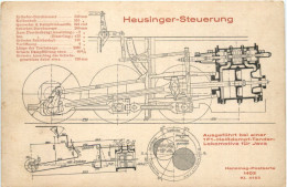 Eisenbahn - Heusinger Steuerung - Eisenbahnen