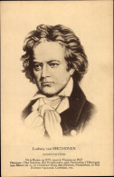 CPA Komponist Ludwig Van Beethoven, Portrait - Historical Famous People