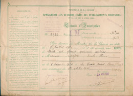 Ministère De La Guerre-application Aux Ouvriers Civils Des établissements Militaires - 1937  Serpe Emile Henri - Documenten