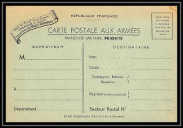 42298 Carte Postale En Franchise Priorité Neuve Pensez A Nous Verte Guerre 1914/1918 War Postcard  - Oorlog 1914-18