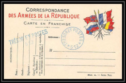 42285 Carte Postale En Franchise Secteur 512 En Bleu Sans Millesime Guerre 1914/1918 War Postcard  - Oorlog 1914-18