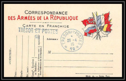 42267 Carte Postale En Franchise Secteur 16 En Bleu 1915 Guerre 1914/1918 War Postcard  - Oorlog 1914-18