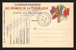 42234 Carte Postale En Franchise Corps Expeditionnaire D'orient Secteur 506 1915 Guerre 1914/1918 War Postcard  - Oorlog 1914-18