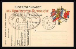 42235 Carte Postale En Franchise Subsistance Militaires CFO Francais Secteur 506 1915 Guerre 1914/1918 War Postcard  - Guerre De 1914-18