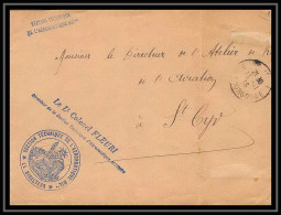 42171/ Lettre Cover Aviation Militaire Section Technique De L'aeronautique Colonel Fleuri 1915 Guerre 1914/1918 War  - Guerra Del 1914-18