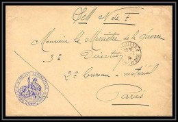 42177/ Lettre Cover Aviation Militaire 1er Groupe Secteur De La 68ème Division D'infanterie 1915 Guerre 1914/1918 War  - Guerre De 1914-18