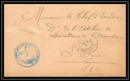 42153/ Lettre Cover Service Des Fabrications De L'Aviation Militaire 1915 Guerre 1914/1918 War  - Guerre De 1914-18