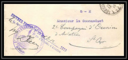 42011/ Lettre Cover Aviation Militaire 2ème Groupe Cie De Reserve D'ouvriers 1916 Secteur 23 Guerre 1914/1918 War  - Posta Aerea Militare