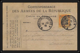 43265 Carte Postale En Franchise Cachet Tresor Et Postes Sur Timbre Allemand 1918 Guerre 1914/1918 War Postcard  - WW I