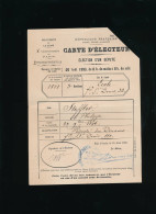 20 Août 1893 Carte D'électeur élection D'un Député  République Française - Documenten
