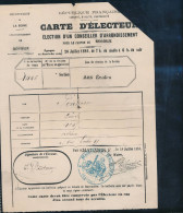 20 Juillet 1884  Malakoff Carte D'électeur élection D'un Conseiller D'arrondissement Canton De Sceaux - Documenten