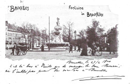 Bruxelles (1900) - Avenues, Boulevards