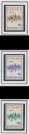 Chypre - Cyprus - Zypern 1972 Y&T N°366 à 368 - Michel N°374 à 376 *** - EUROPA - Unused Stamps