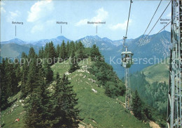 71926850 Spitzingsee Taubensteinbahn Seilbahn Alpenpanorama Im Sommer Spitzingse - Schliersee