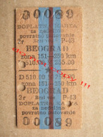 Train Ticket 00089 / Yugoslavia - Additional Ticket For A Weekly Return Trip By Fast Train P-43 BEOGRAD ( 1958 ) - Europa