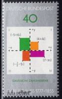 GERMANY(1977) Graph. MUSTER (specimen) Overprint. 200th Birthday Of Gauss. Scott No 1246. - Other & Unclassified