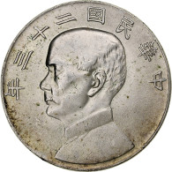 République De Chine, Dollar, Yuan, 1933, Argent, TTB+, KM:345 - China