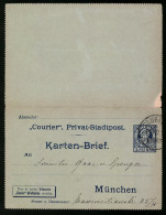 Klapp-AK München, Private Stadtpost, Courier, Karten-Brief  - Briefmarken (Abbildungen)