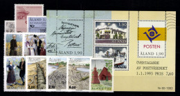 Aland, MiNr. 65-78, Jahrgang 1993, Postfrisch - Ålandinseln