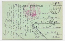 DOUBS CARTE PONTARLIER 12.10.1939 + CACHET ROUGE DEESSE ASSISE CENTRE D'ETUDE REGIONAL PONTARLIER - Guerre De 1939-45