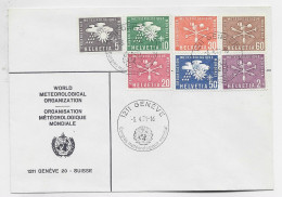 HELVETIA SUISSE SERIE METEO LETTRE COVER WORLD METEOROLOGICAL GENEVE 5.4.1971 - Brieven En Documenten