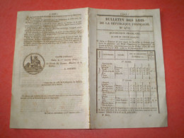 Lois 1851: Tarifs Des Péages Aux Passages Des Bacs & Bateaux De Corrèze: Animaux, Personnes, Voitures - Wetten & Decreten