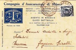 1920-cartolina Compagnia Assicurazione Di Milano Affrancata 15c.Leoni - Marcophilia