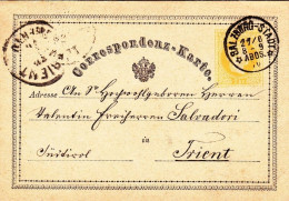 1876-Autriche Osterreich Austria Correspondenz Karte 2kr. Da Salzburg Stadt - Sonstige & Ohne Zuordnung