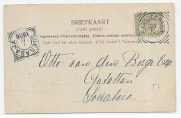 Ned. Ind. 1905, NVPH 41 Op Kaart Voor Binnenland (SN 3103) - Niederländisch-Indien