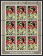 Cook Is. 80th Birthday Of The Queen Mother Corner Sheetlet 1980 MNH SG#701 - Cookinseln
