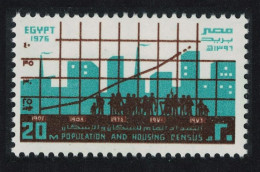 Egypt Population And Housing Census 1976 MNH SG#1302 - Autres & Non Classés