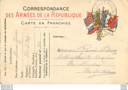 KARASOULI MACEDOINE CARTE DE CORRESPONDANCE  SOLDAT LOUIS GAVOIS DE ACQUIN PAS DE CALAIS - Guerre 1914-18