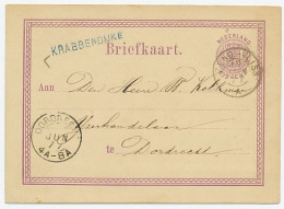 Naamstempel Krabbendijke 1877 - Brieven En Documenten