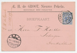 Firma Briefkaart Nieuwe Pekela 1899 - Machinale Brei Industrie - Non Classés