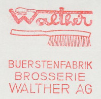 Meter Cut Switzerland 1977 Brushes - Non Classificati