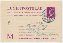 Luchtpostblad G. 1 B Amsterdam - Batavia Ned. Indie 1949 - Entiers Postaux
