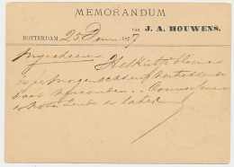 Briefkaart G. 12 Particulier Bedrukt Rotterdam 1877 - Ganzsachen