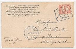 Treinblokstempel : Dordrecht - Arnhem V 1913 - Zonder Classificatie
