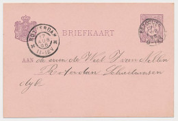 Kleinrondstempel Bezooijen 1896 - Unclassified