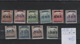 Jugoslavien Michel Cat.No. Vlh/* 66/75  70 Expertised - Unused Stamps