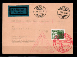 Postkarte Flugpost Kroisbach Nach Salach (D), Segelflug-Post 1933, Graz-Marburg - Brieven En Documenten