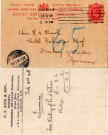 GB 1908, 1d Ganzsache V. London  M. Rs. Verlags U. Buchhandel Zudruck - Other & Unclassified