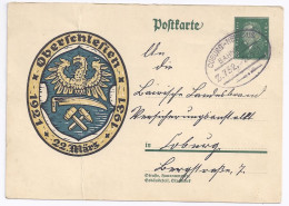 DR 1931, Bahnpost Stpl. Coburg Neuhaus Klar Auf Ganzsache Aus Mönchröden. #1580 - Lettres & Documents