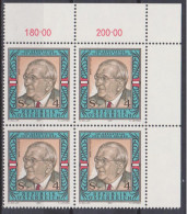 1987 , Mi 1906 ** (1) - 4 Er Block Postfrisch - 100. Geburtstag Von Oslar Helmer - Neufs