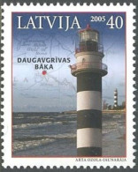 LATVIA 2005 LIGHTHOUSE** - Leuchttürme