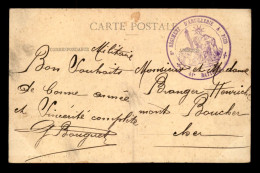 CACHET DU 8EME REGIMENT D'ARTILLERIE A PIED - 41EME BATTERIE - Guerre De 1914-18