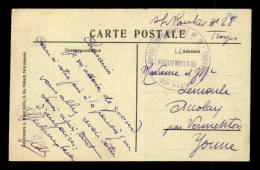 CACHET HOPITAL COMPLEMENTAIRE N°20 - TROYES - 20E REGION - WW I