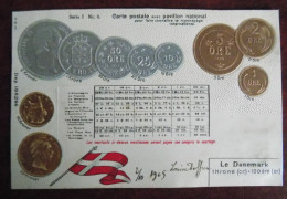Cpa Représentation Monnaies Pays ; Le Danemark - Monnaies (représentations)