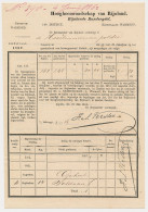 Fiscaal - Aanslagbiljet Warmond - Haarlemmermeer 1862 - Steuermarken