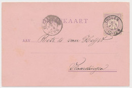 Kleinrondstempel Tholen 1894 - Unclassified